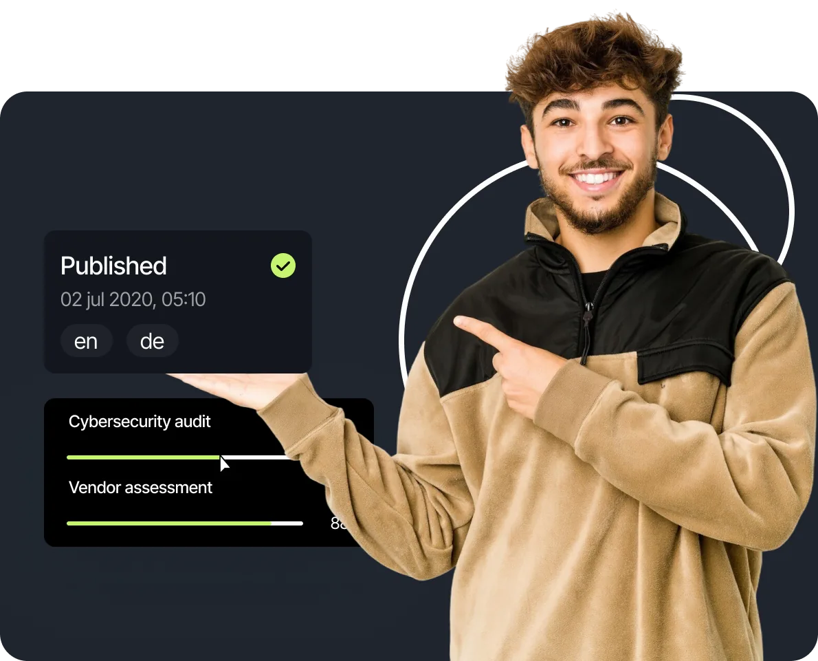 کارت ویزیت هوشمند تله‌کارت