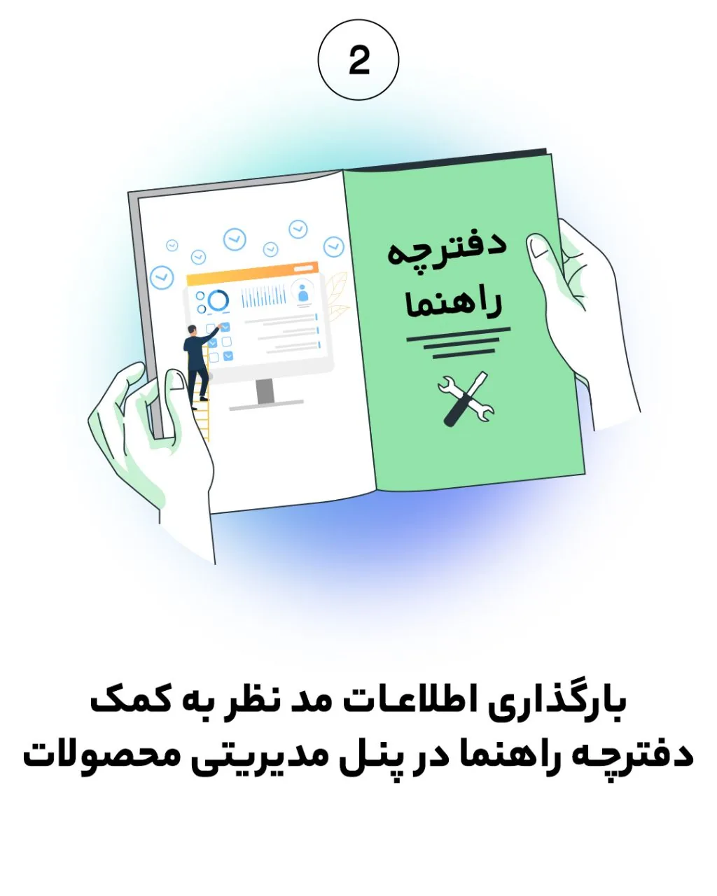 تصویر آزمایشی دستیار هوشمند تله‌کارت